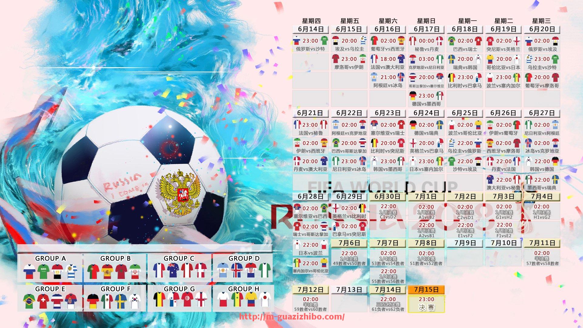 瓜子直播-2018年欧冠小组赛战况全解析及球队晋级预测